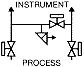 GP3T4C Schematic